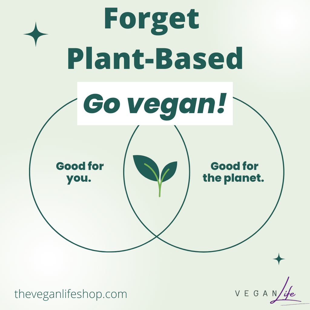 Why a plant-based person should go vegan